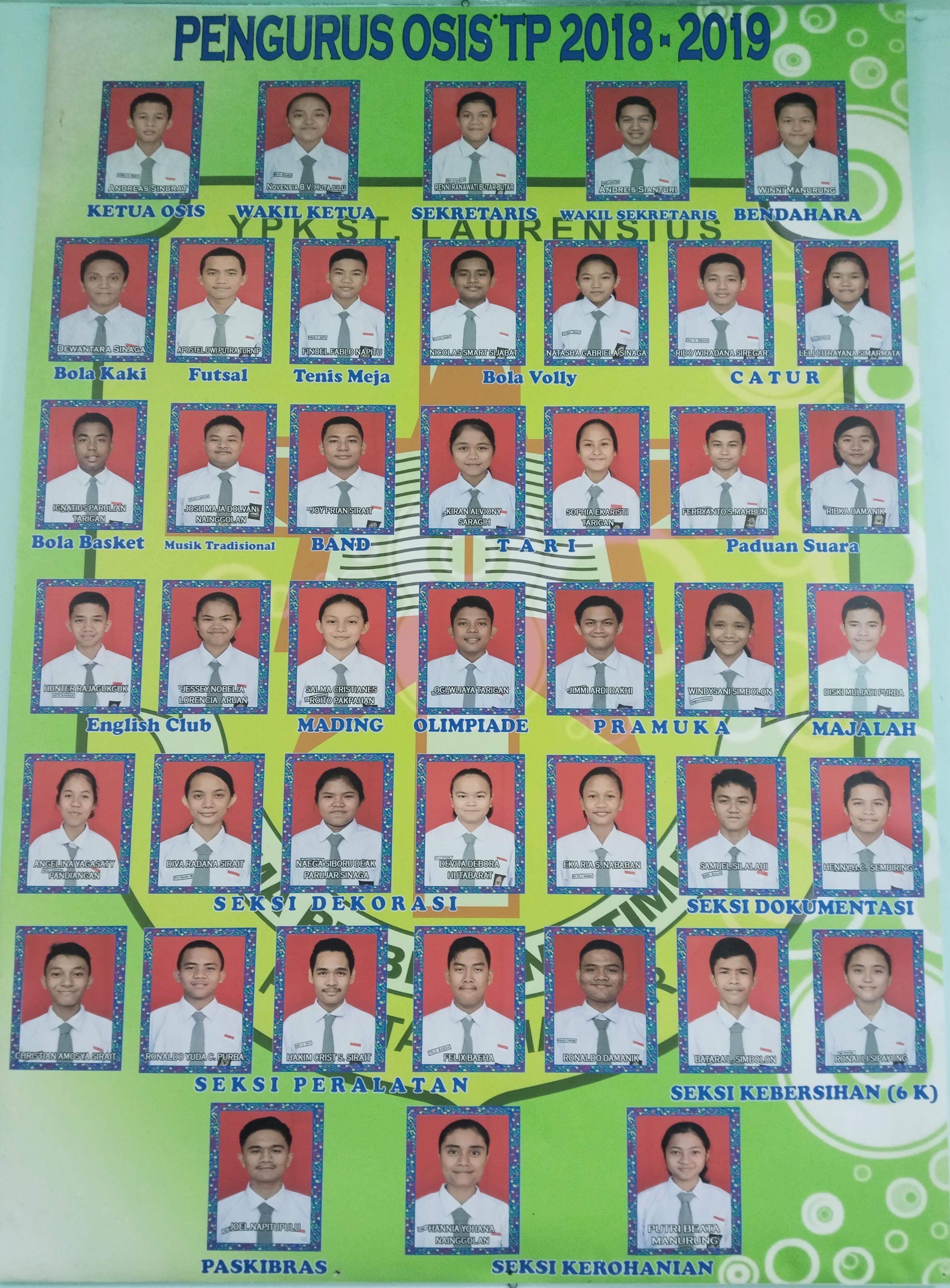 Struktur Pengurus OSIS T.P 2018/2019