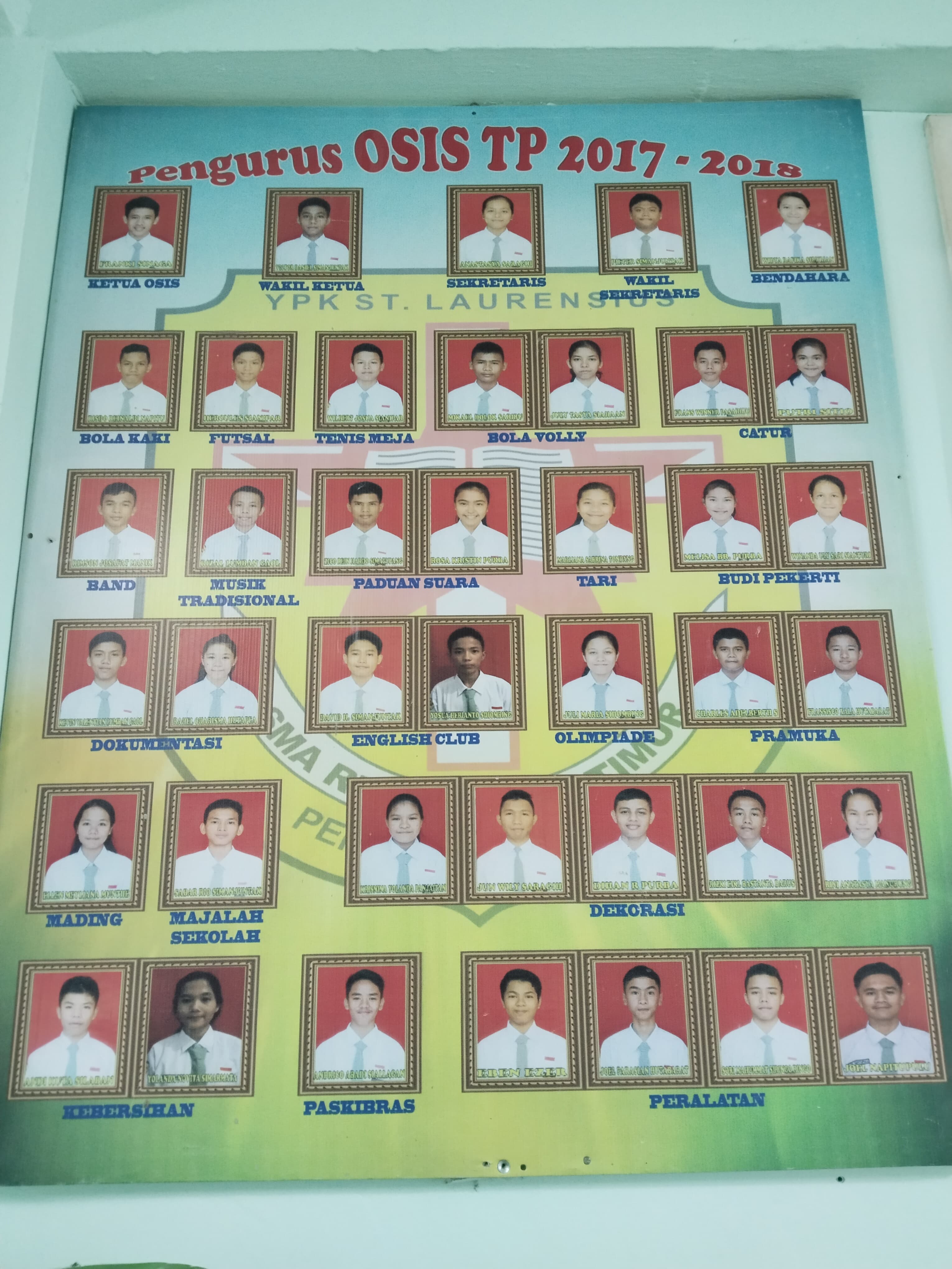Struktur Pengurus OSIS T.P 2017/2018